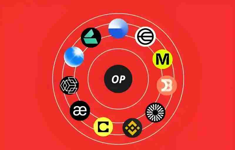 OP超级链是门赚钱的好生意吗？OP超级链利润解读